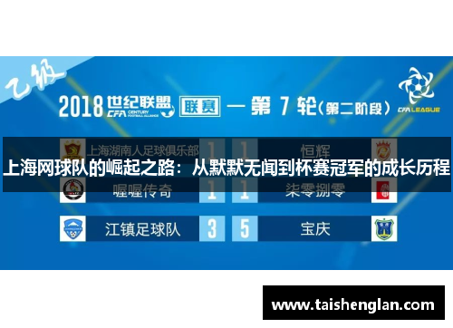 上海网球队的崛起之路：从默默无闻到杯赛冠军的成长历程